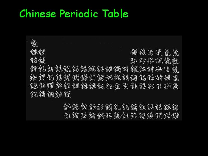 Chinese Periodic Table 