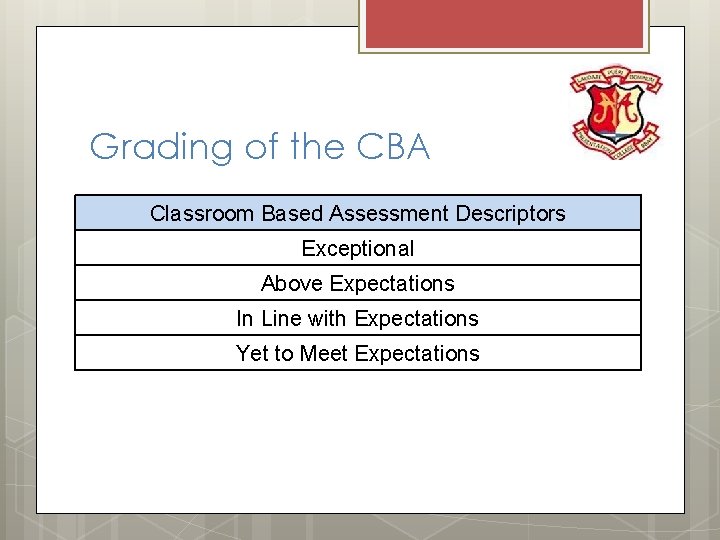 Grading of the CBA Classroom Based Assessment Descriptors Exceptional Above Expectations In Line with