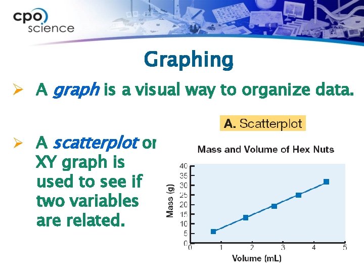 Graphing Ø A graph is a visual way to organize data. Ø A scatterplot
