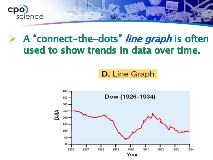 Ø A “connect-the-dots” line graph is often used to show trends in data over