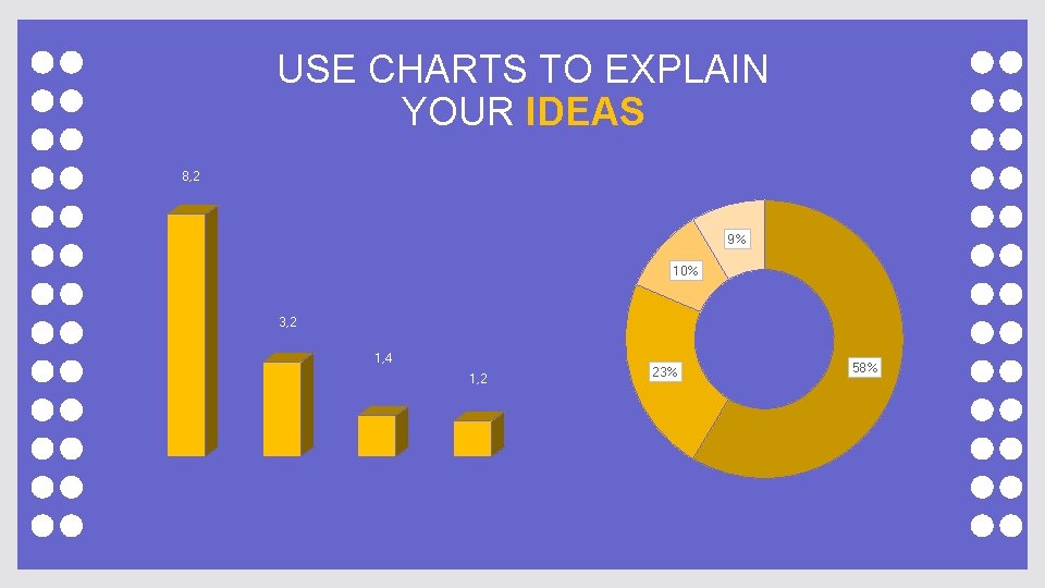 USE CHARTS TO EXPLAIN YOUR IDEAS 8, 2 9% 10% 3, 2 1, 4