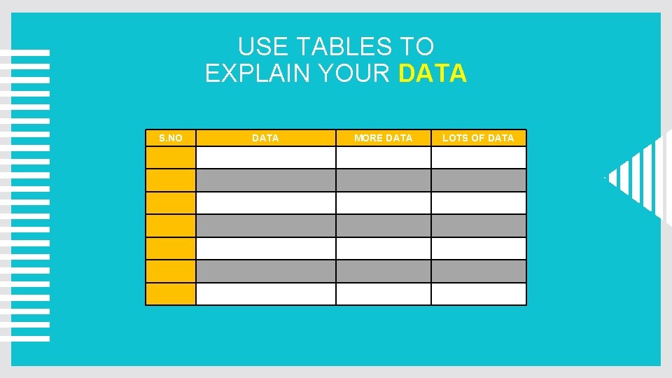 USE TABLES TO EXPLAIN YOUR DATA S. NO DATA MORE DATA LOTS OF DATA