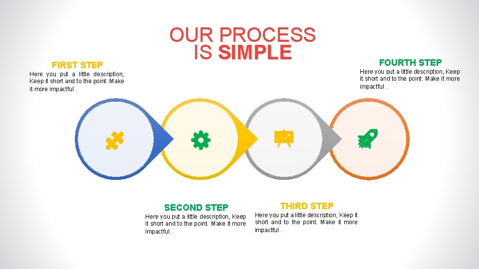 FIRST STEP OUR PROCESS IS SIMPLE FOURTH STEP Here you put a little description,