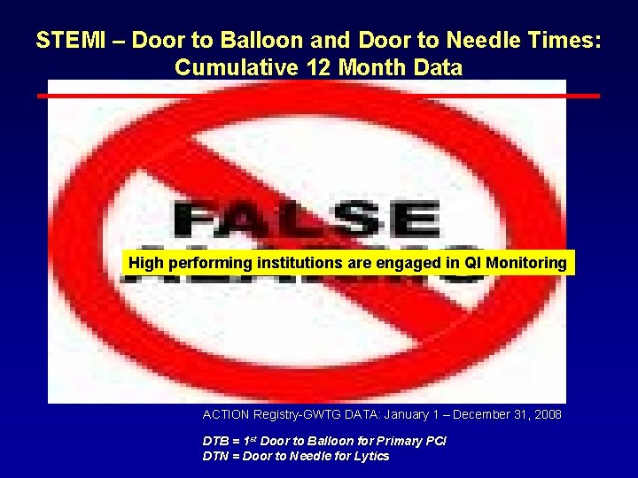 STEMI – Door to Balloon and Door to Needle Times: Cumulative 12 Month Data