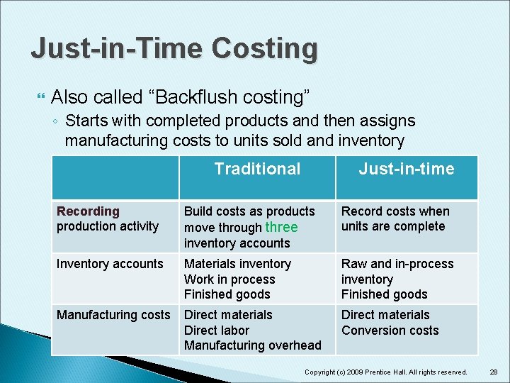 Just-in-Time Costing Also called “Backflush costing” ◦ Starts with completed products and then assigns