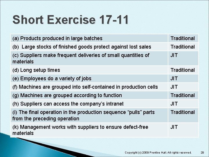Short Exercise 17 -11 (a) Products produced in large batches Traditional (b) Large stocks