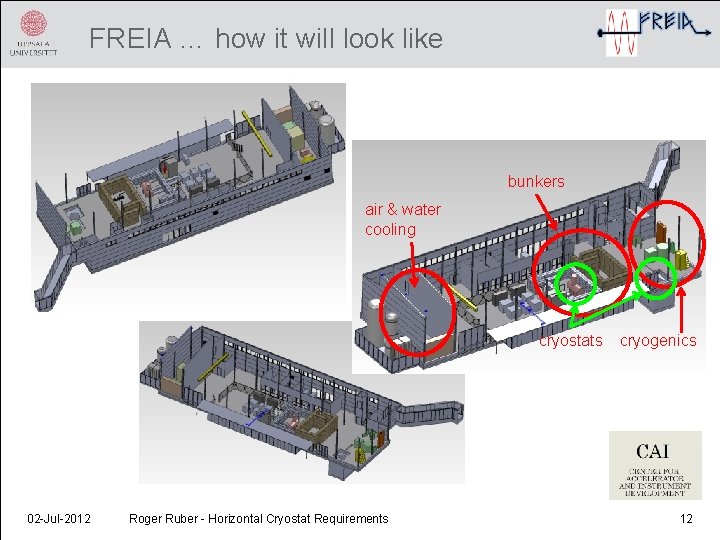 FREIA … how it will look like bunkers air & water cooling cryostats 02
