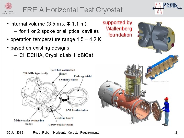FREIA Horizontal Test Cryostat supported by • internal volume (3. 5 m x Φ