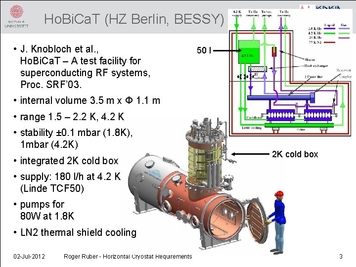 Ho. Bi. Ca. T (HZ Berlin, BESSY) • J. Knobloch et al. , Ho.