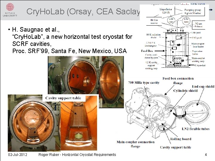 Cry. Ho. Lab (Orsay, CEA Saclay) • H. Saugnac et al. , “Cry. Ho.