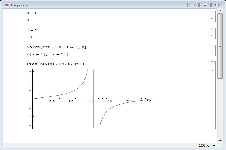 A Brief Introduction to Mathematica Deobrat Singh Department