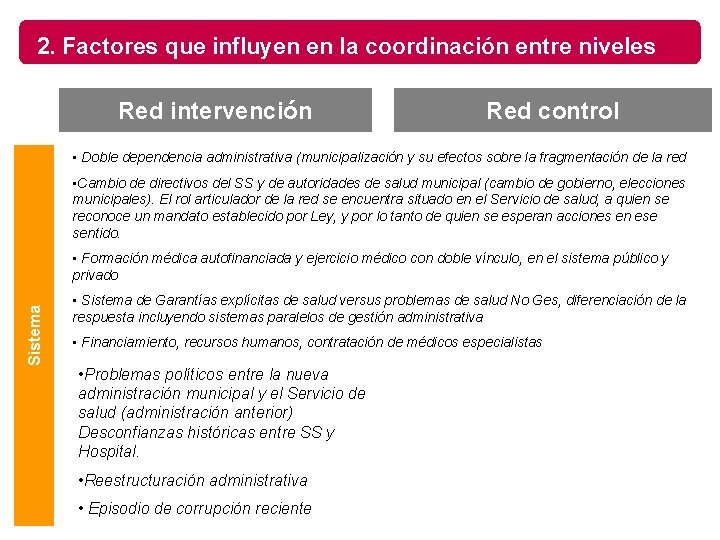 2. Factores que influyen en la coordinación entre niveles Red intervención Red control •