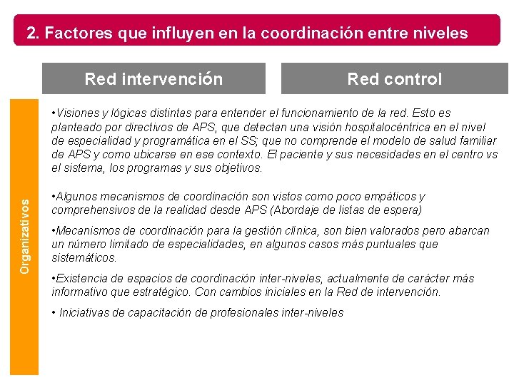 2. Factores que influyen en la coordinación entre niveles Red intervención Red control Organizativos