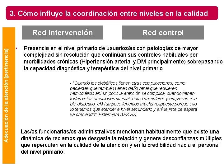 3. Cómo influye la coordinación entre niveles en la calidad Adecuación de la atención