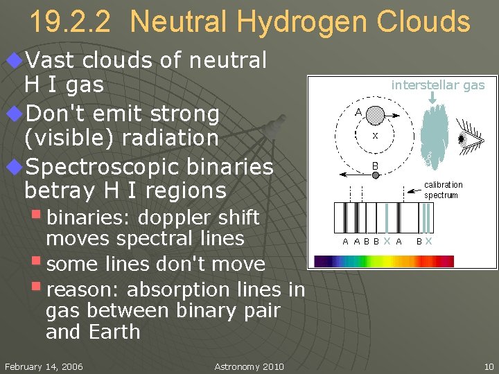 19. 2. 2 Neutral Hydrogen Clouds u. Vast clouds of neutral H I gas