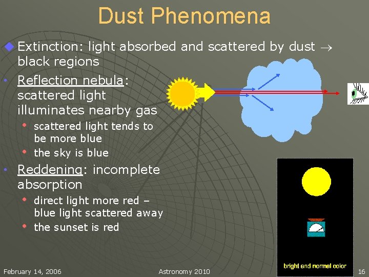 Dust Phenomena u Extinction: light absorbed and scattered by dust black regions • Reflection