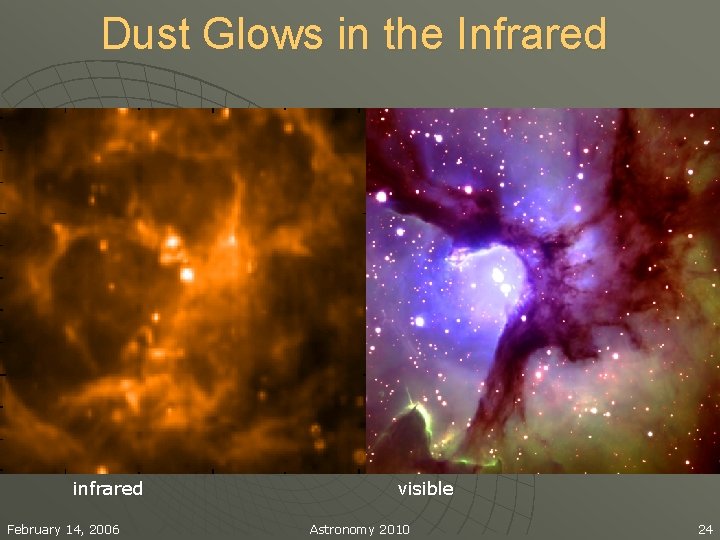 Dust Glows in the Infrared infrared February 14, 2006 visible Astronomy 2010 24 