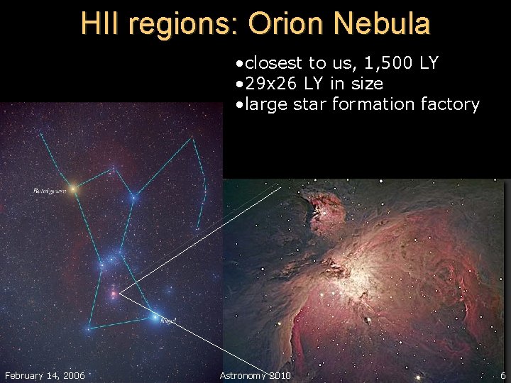 HII regions: Orion Nebula • closest to us, 1, 500 LY • 29 x