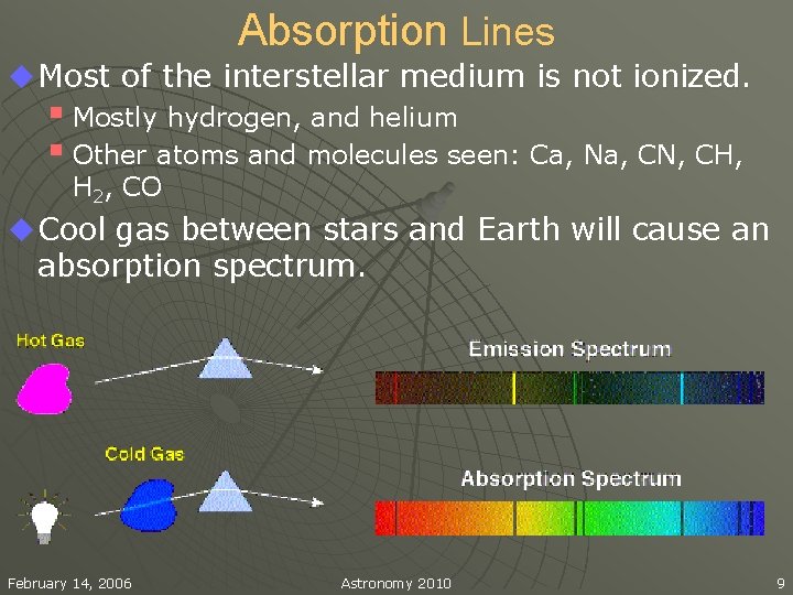 Absorption Lines u Most of the interstellar medium is not ionized. § Mostly hydrogen,