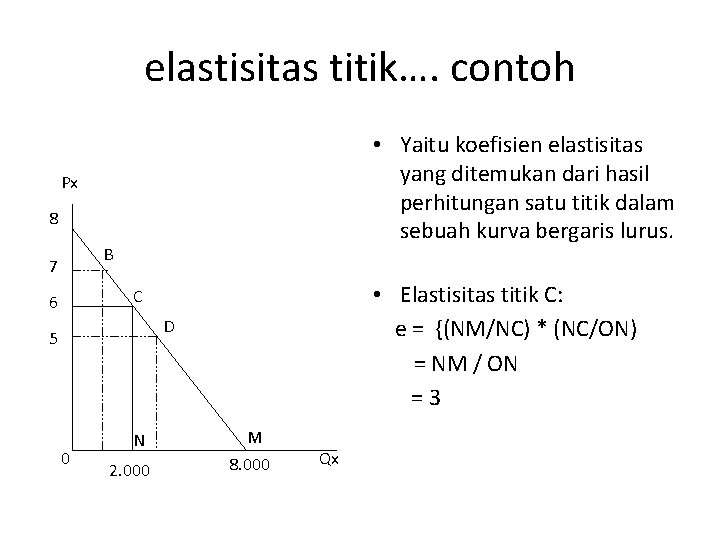 elastisitas titik…. contoh • Yaitu koefisien elastisitas yang ditemukan dari hasil perhitungan satu titik