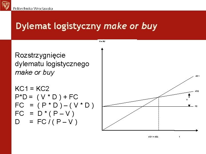 Dylemat logistyczny make or buy Koszty Rozstrzygnięcie dylematu logistycznego make or buy KC 1