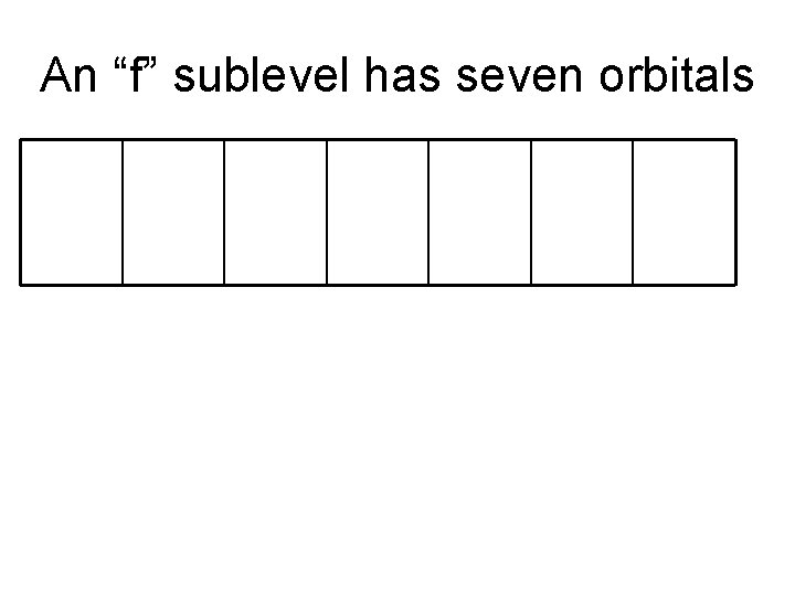 An “f” sublevel has seven orbitals 