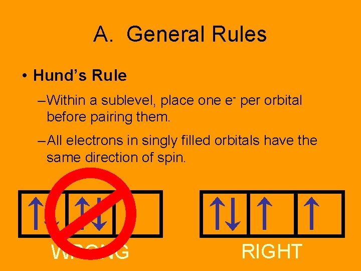 A. General Rules • Hund’s Rule – Within a sublevel, place one e- per