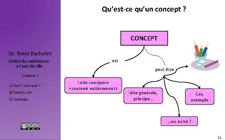 Qu’est-ce qu’un concept ? CONCEPT Dr. Rémi Bachelet Maître de conférences à Centrale Lille