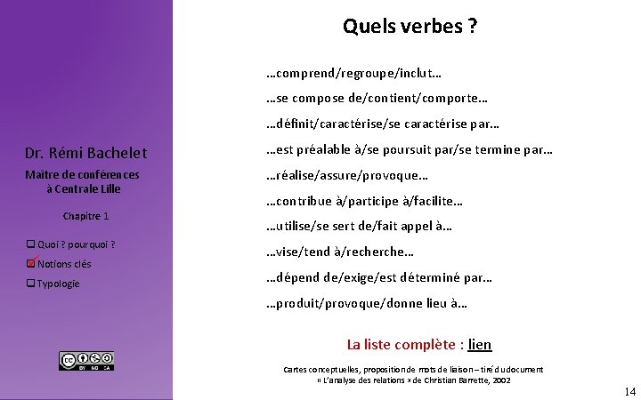 Quels verbes ? …comprend/regroupe/inclut… …se compose de/contient/comporte… …définit/caractérise/se caractérise par… Dr. Rémi Bachelet …est