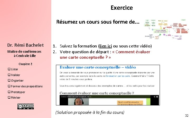 Exercice Résumez un cours sous forme de. . . Dr. Rémi Bachelet Maître de