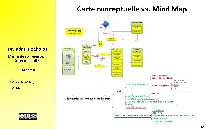 Carte conceptuelle vs. Mind Map Dr. Rémi Bachelet Maître de conférences à Centrale Lille