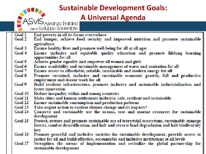 Sustainable Development Goals: A Universal Agenda 