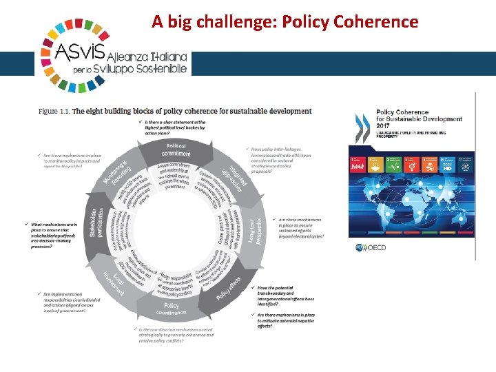 A big challenge: Policy Coherence 