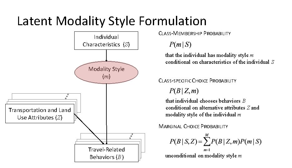 Latent Modality Style Formulation Individual Characteristics (S) Modality Style (m) CLASS-MEMBERSHIP PROBABILITY that the