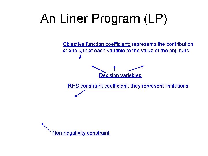 An Liner Program (LP) Objective function coefficient: represents the contribution of one unit of