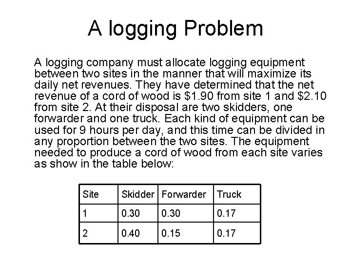 A logging Problem A logging company must allocate logging equipment between two sites in