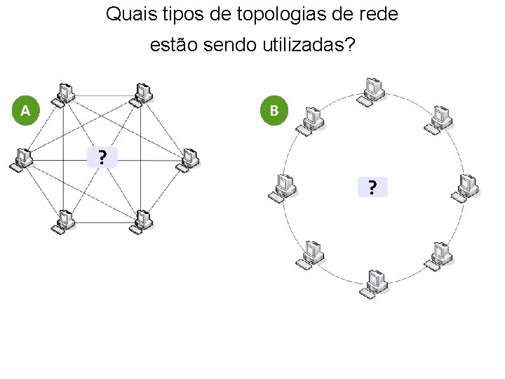 Quais tipos de topologias de rede estão sendo utilizadas? A B ? ? 