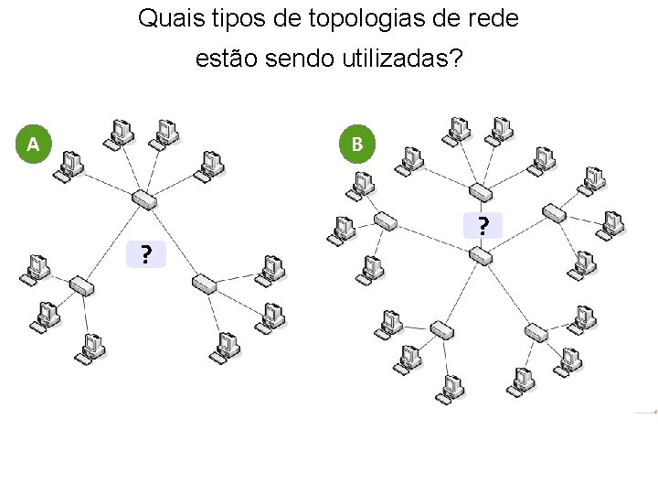 Quais tipos de topologias de rede estão sendo utilizadas? A B ? ? 