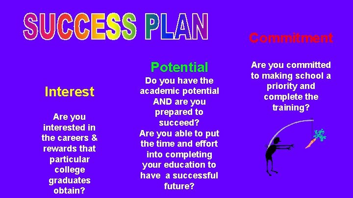 Commitment Potential Interest Are you interested in the careers & rewards that particular college