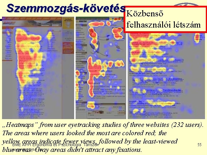 Szemmozgás-követés Közbenső felhasználói létszám „Heatmaps” from user eyetracking studies of three websites (232 users).