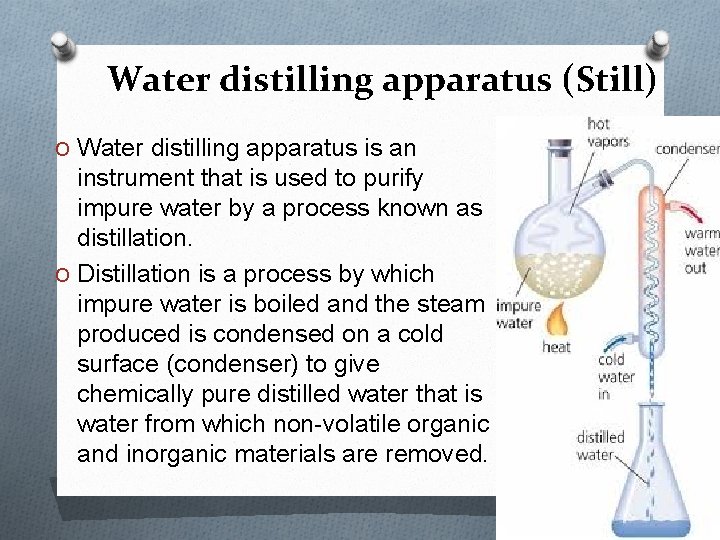 Water distilling apparatus (Still) O Water distilling apparatus is an instrument that is used