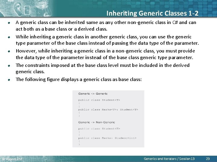 Inheriting Generic Classes 1 -2 u u u A generic class can be inherited
