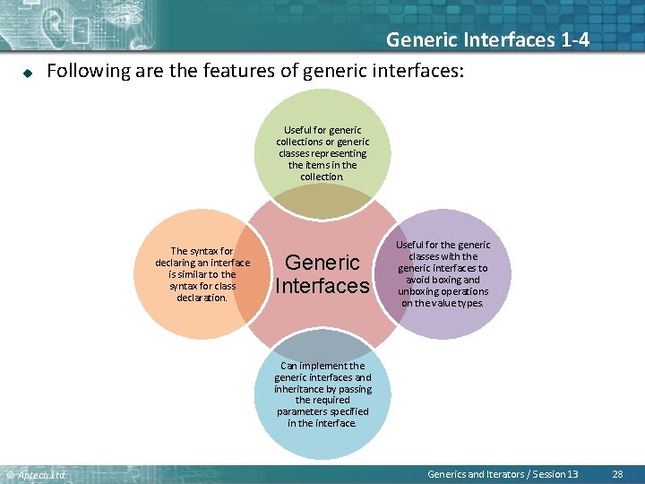 u Generic Interfaces 1 -4 Following are the features of generic interfaces: Useful for