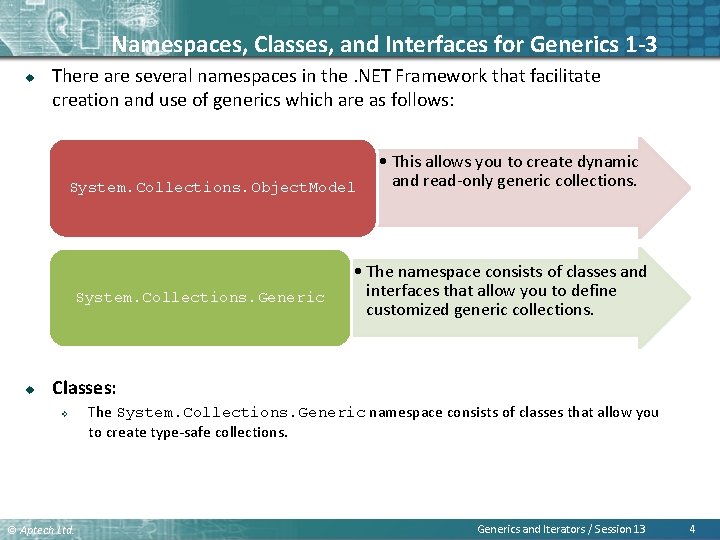 Namespaces, Classes, and Interfaces for Generics 1 -3 u There are several namespaces in