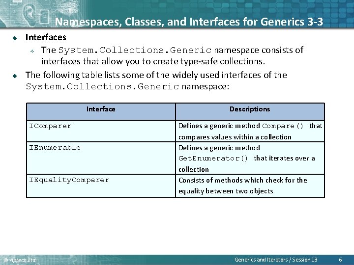 Namespaces, Classes, and Interfaces for Generics 3 -3 u u Interfaces ² The System.