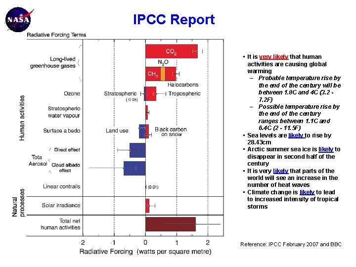 IPCC Report • It is very likely that human activities are causing global warming