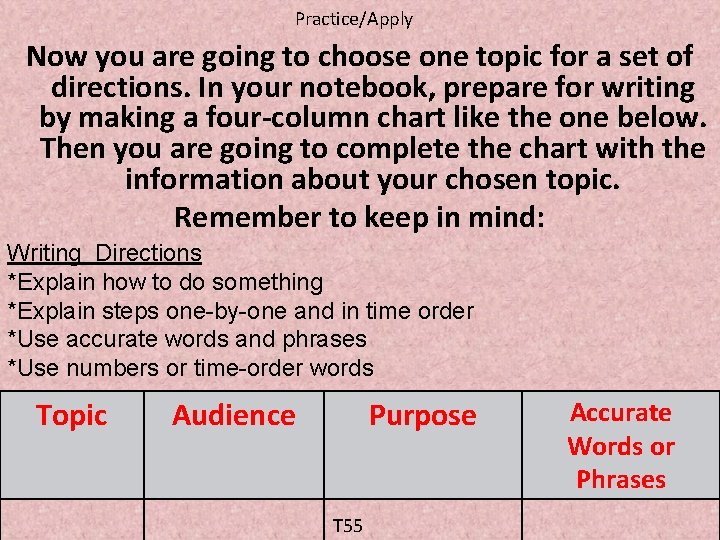 Practice/Apply Now you are going to choose one topic for a set of directions.