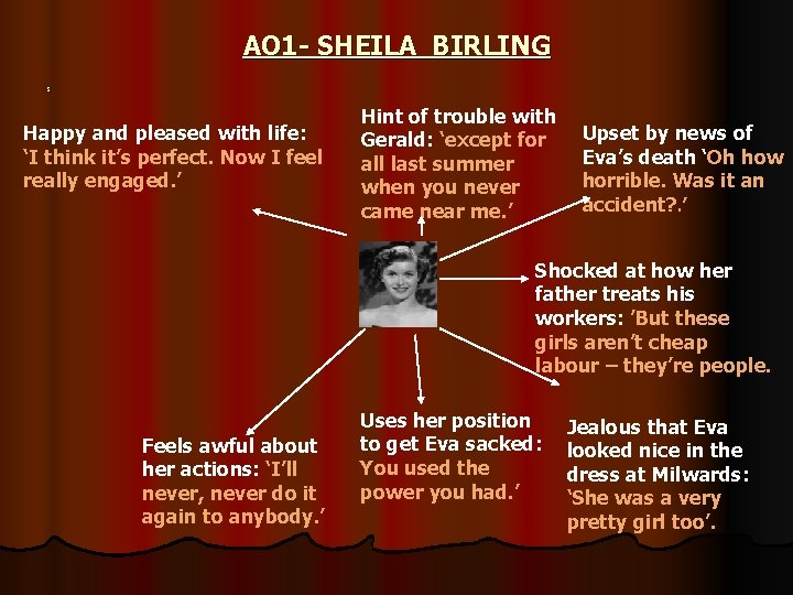 AO 1 - SHEILA BIRLING s Happy and pleased with life: ‘I think it’s