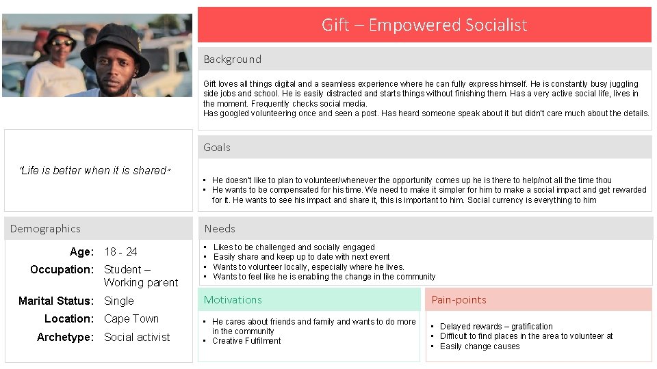 Gift – Empowered Socialist Background Gift loves all things digital and a seamless experience