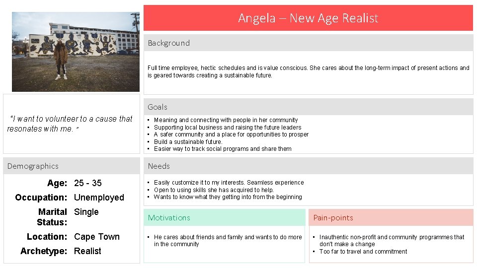 Angela – New Age Realist Background Full time employee, hectic schedules and is value